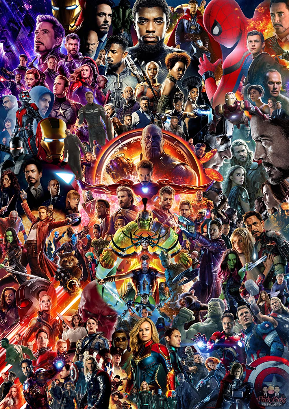 Strongest mcu characters