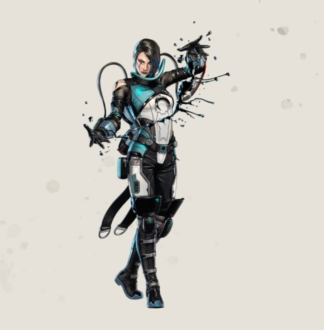 Best Catalyst