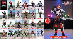 KAMEN RIDER