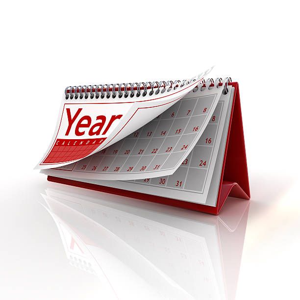 Best Years Ever 1992-2024