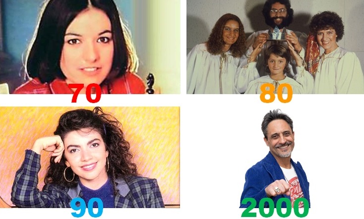 Miglior Sigla Italiana Cartoni Animati di Sempre
