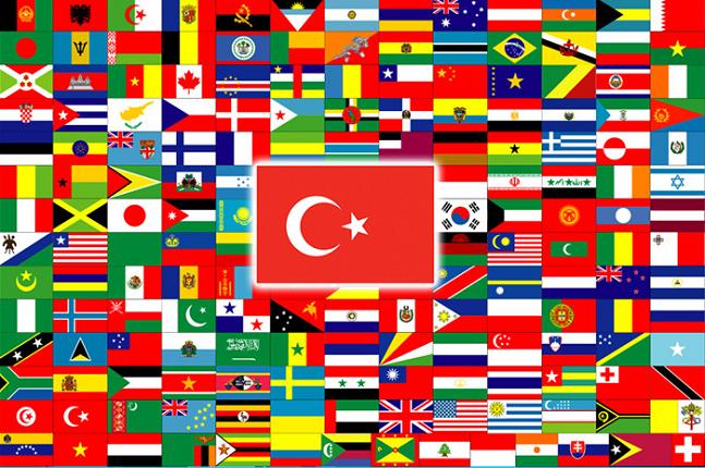 En güzel ve en yaşanabilir şehir [256]