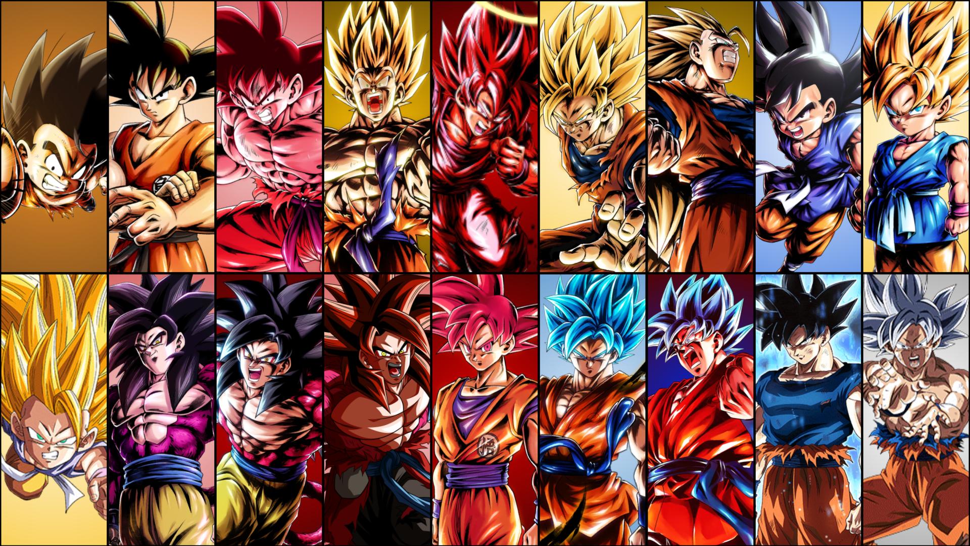 Son Goku
