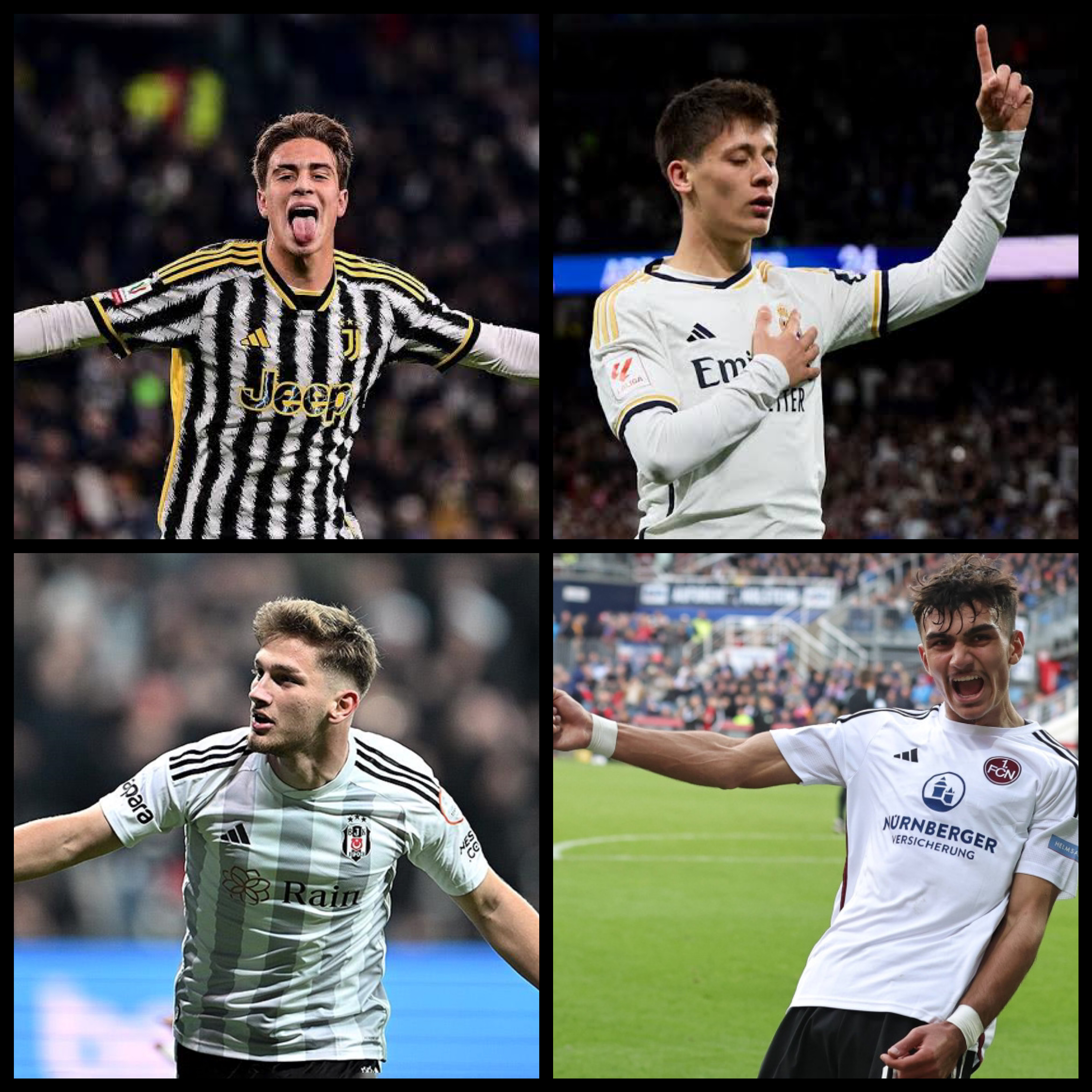 En İyi Türk Genç Futbolcu