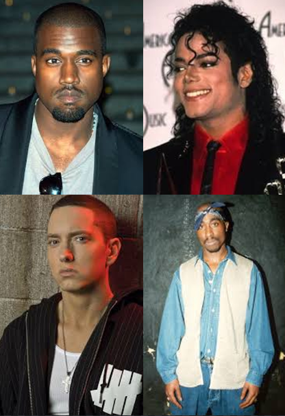 Who is the best Music Artist/Group