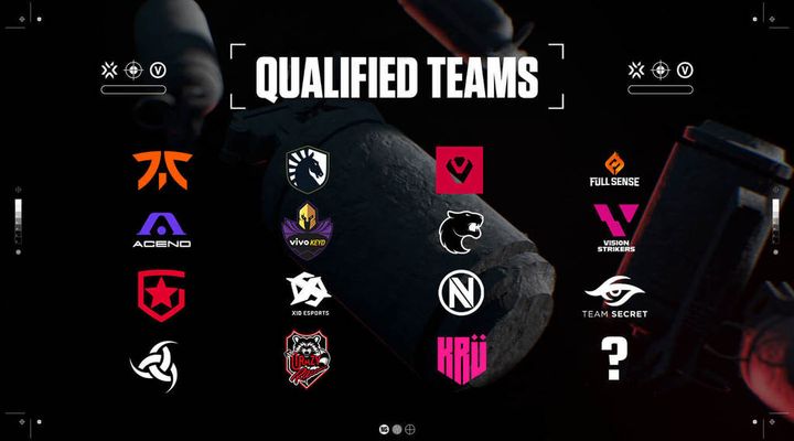 Valorant Best Team