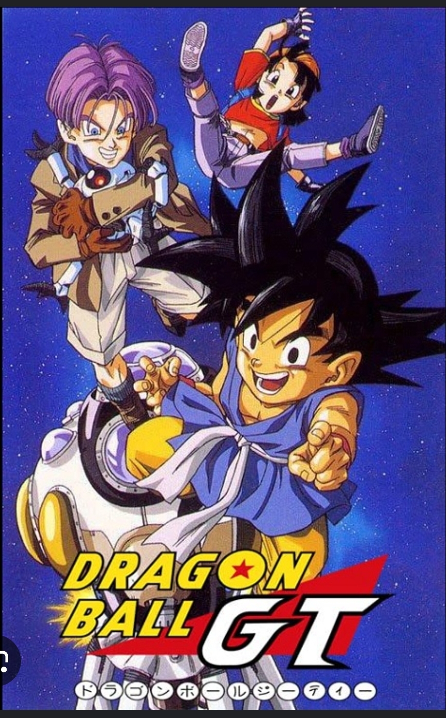 Miglior anime ssc