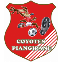 Coyotes Kverneland Fc