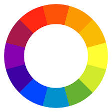 Cores