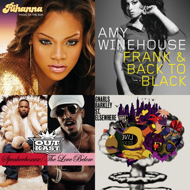 2000s Most Popular Songs