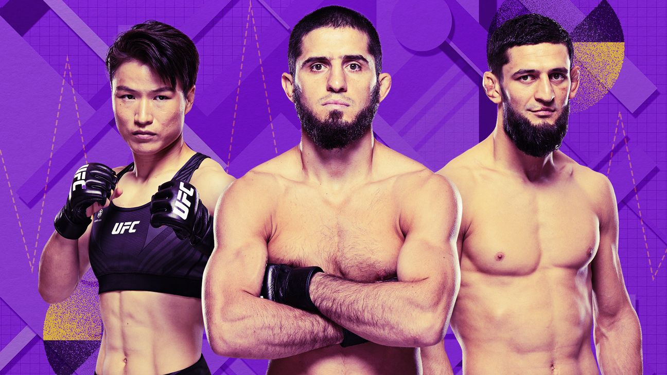 Best UFC fighters 2024