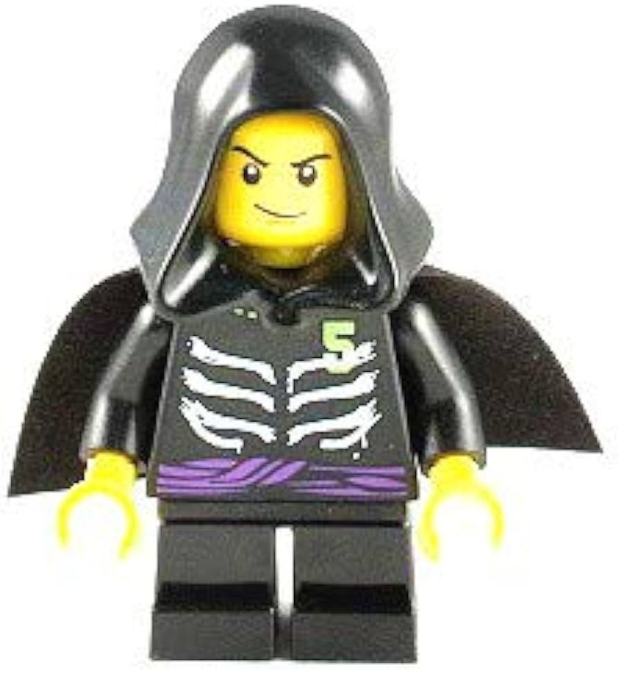 Która postac z ninjago jest najlepsza