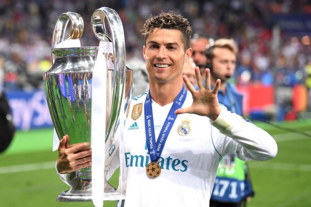 Mejores Goles de Cristiano Ronaldo