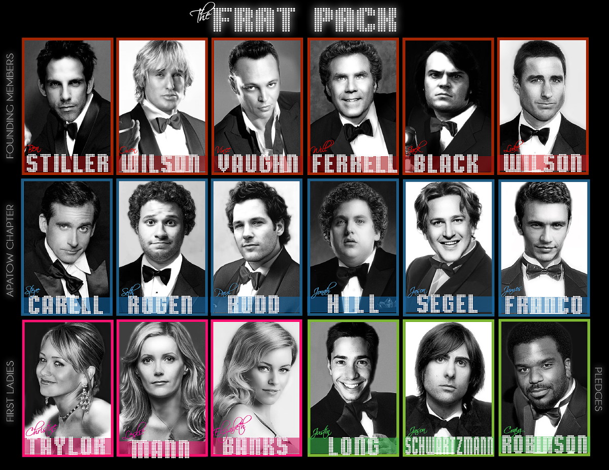 "Frat Pack" Movies - 2000s Comedies