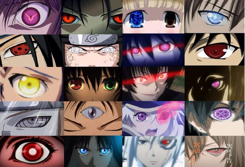 RDC Best Anime Eye Abilities