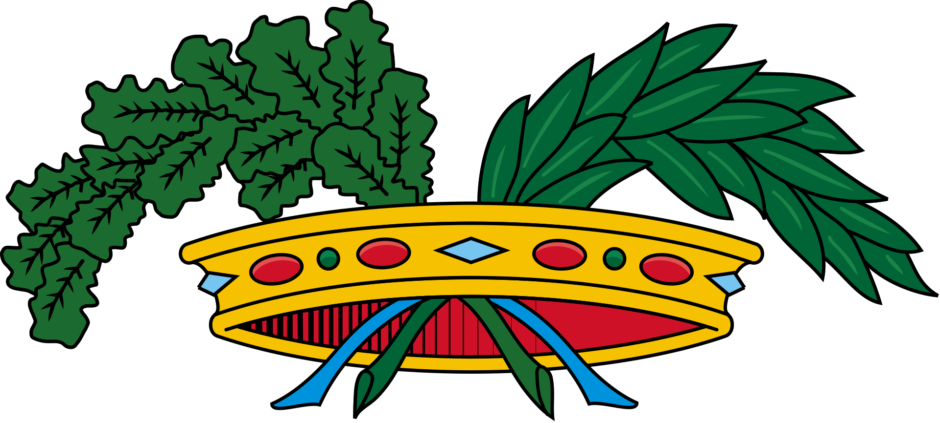PROVINCE ITALIANE