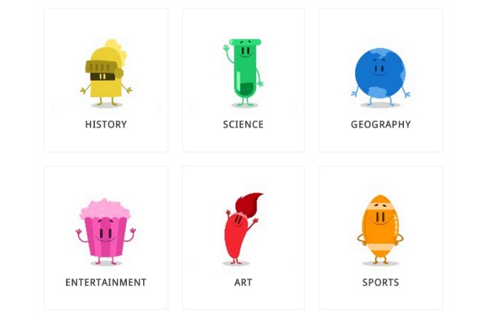 Best Trivia Categories