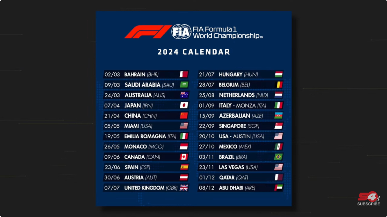 BEST F1 DRIVER EVER