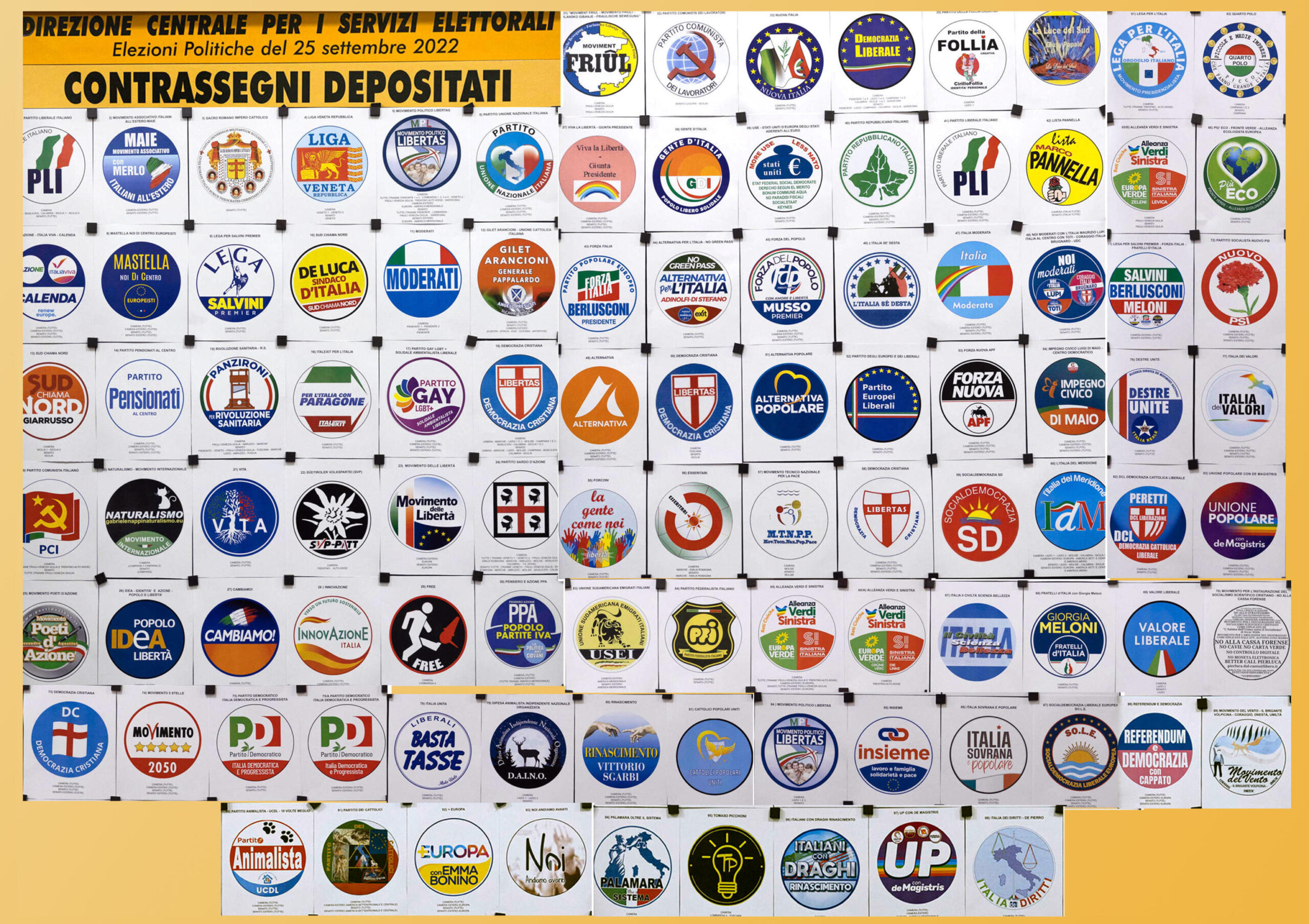 Miglior partito politico italiano (ancora attivo)
