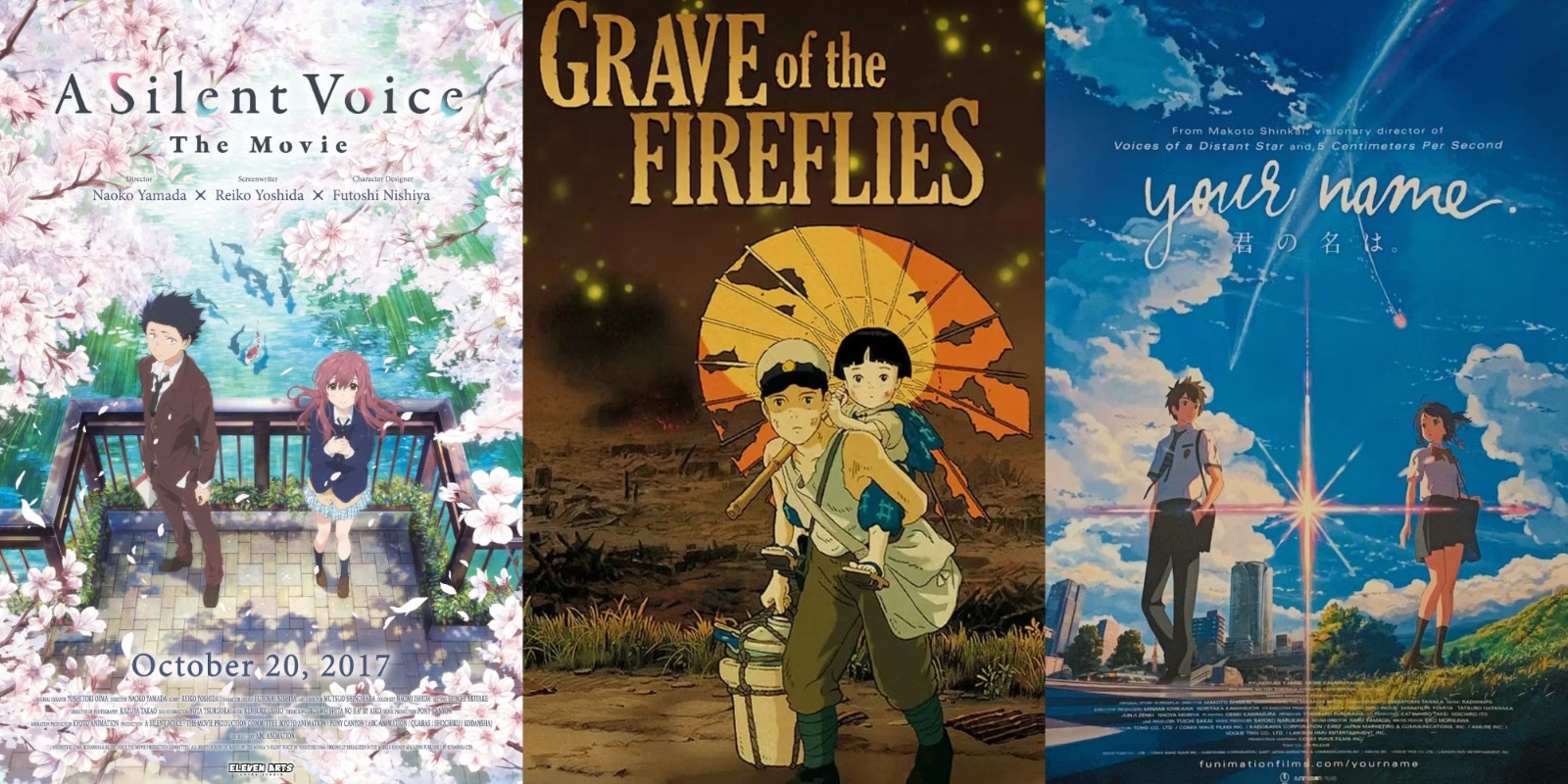 Best Anime Movie