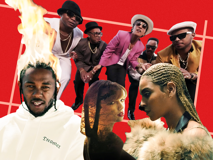 Greatest 2010s Songs Of All Time