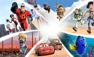 Músicas BR de Filmes Animados