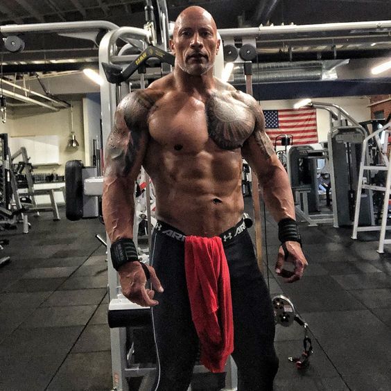 The Most muscular WWE male wrestlers