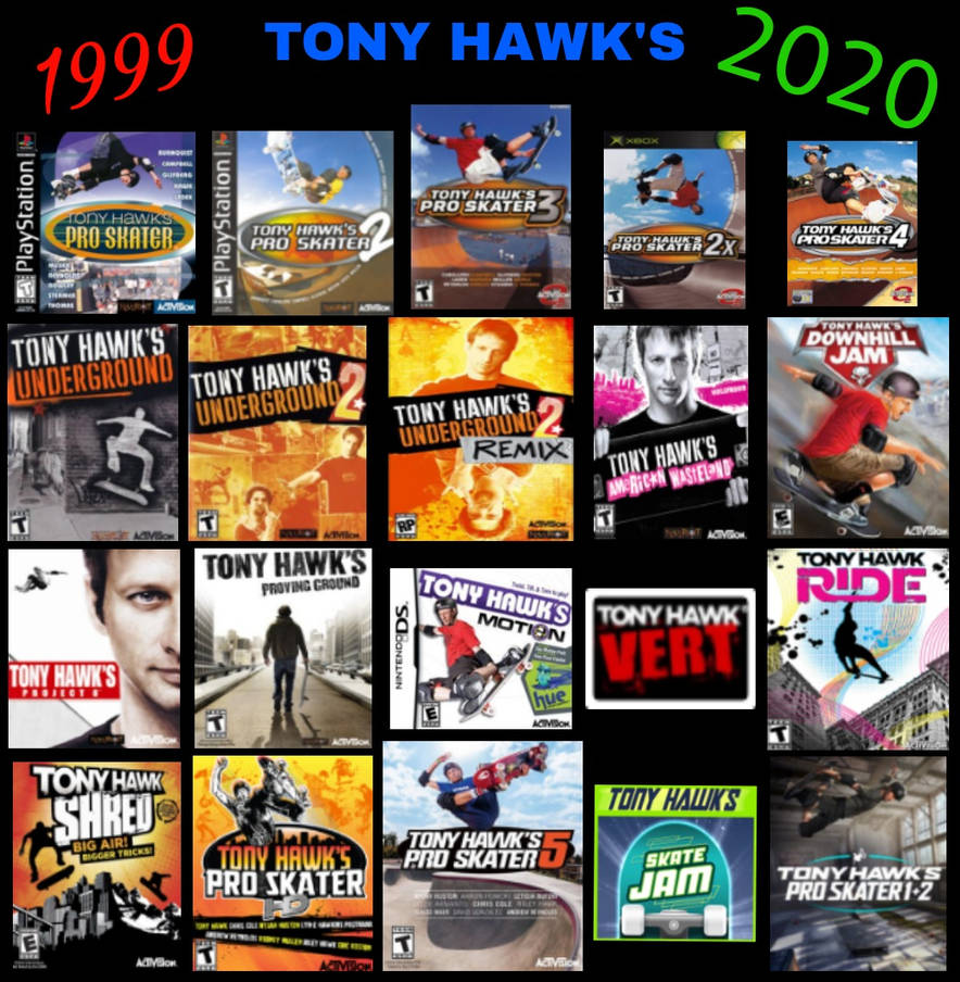 BEST TONY HAWK SONGS