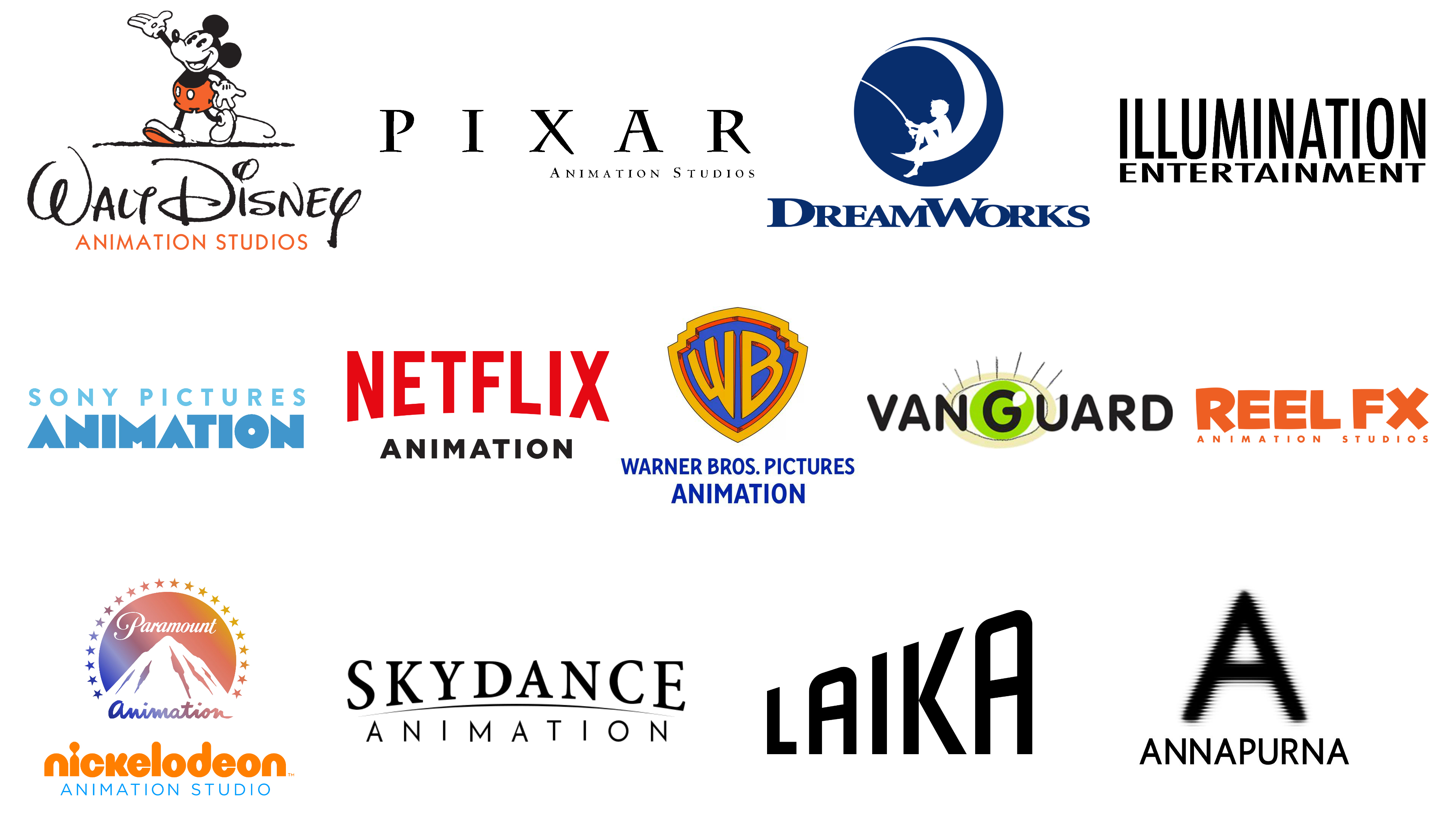 Le film d'animation le plus drรดle