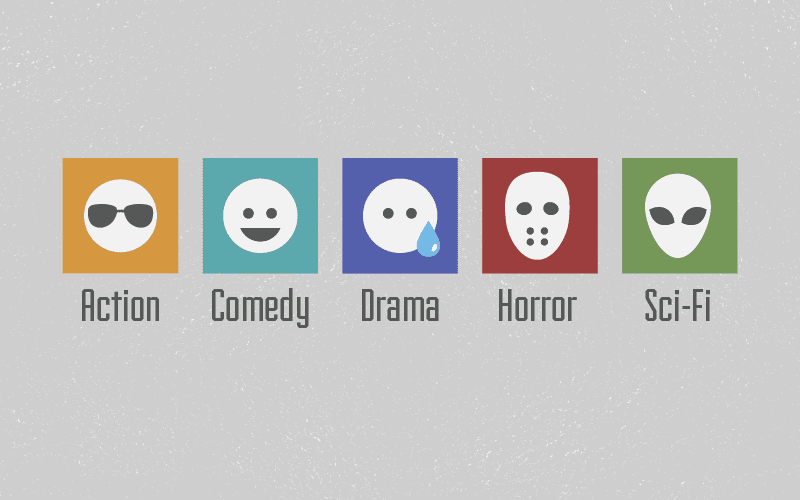 BEST CHARACTER (ALL MOVIE GENRE)