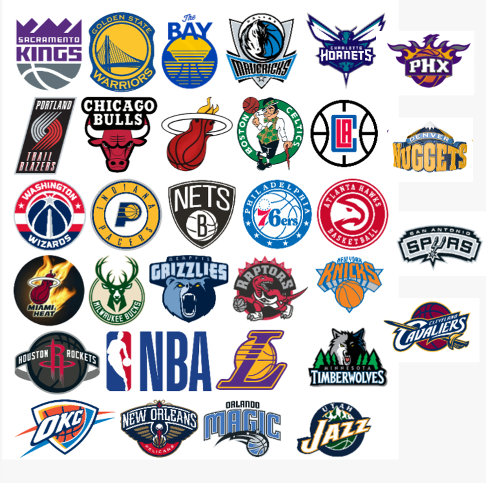 Best Nba team logo