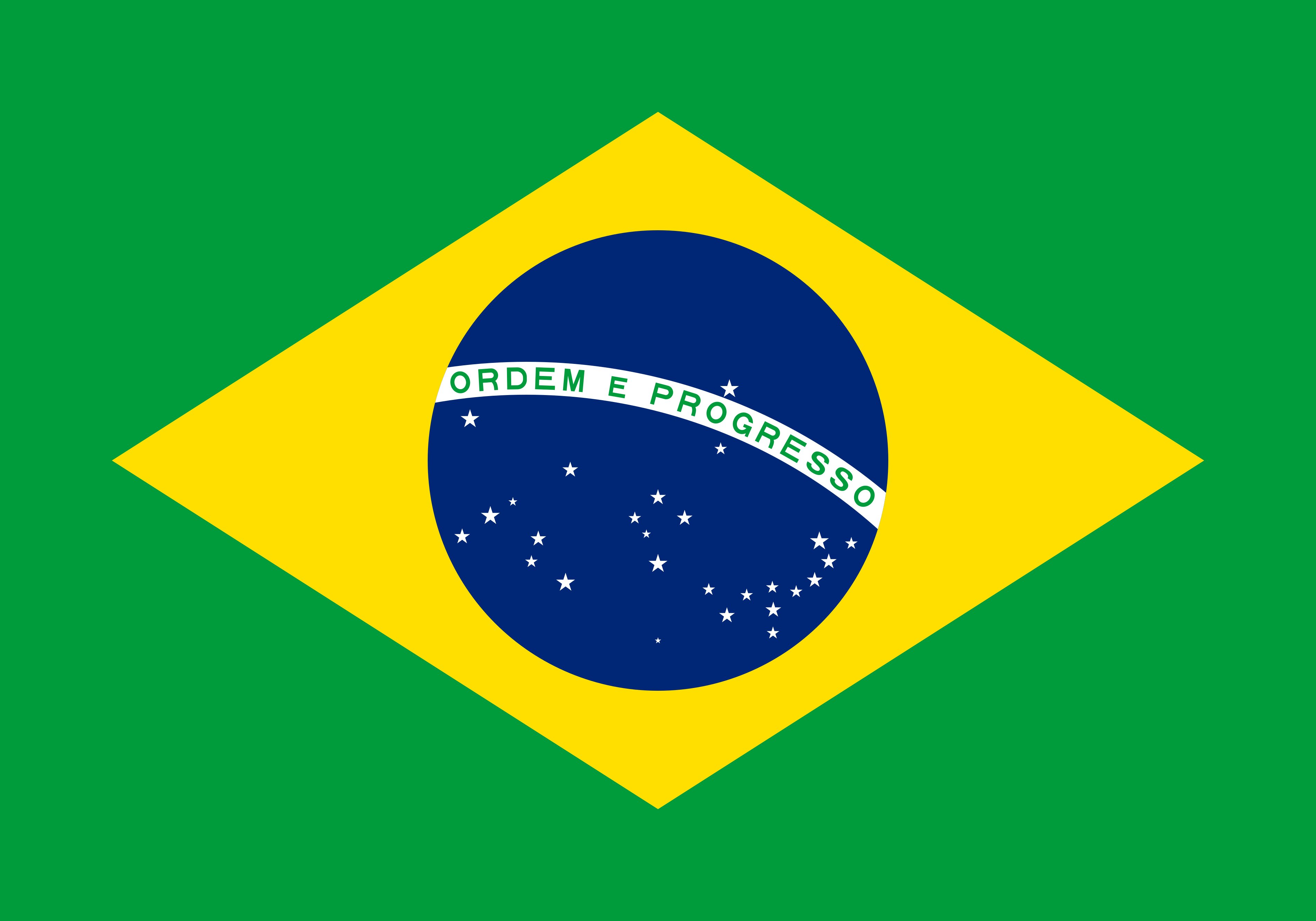 Melhor Estado do Brasil