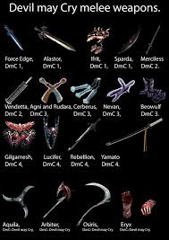 Devil May Cry Devil Arms