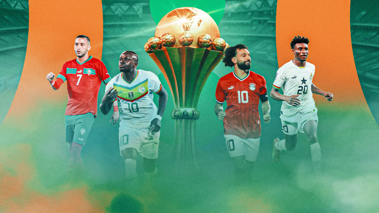 Miglior giocatore della Coppa d'Africa