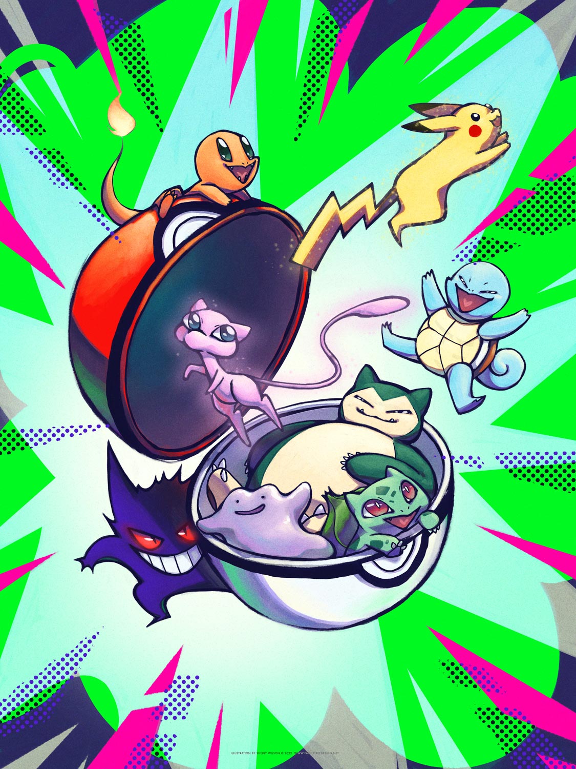 Best Pokémon GEN 1