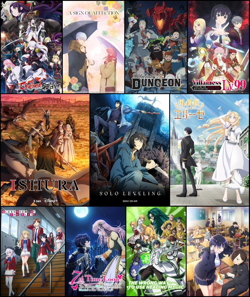 Anime Opening of the Season (Winter 2024)