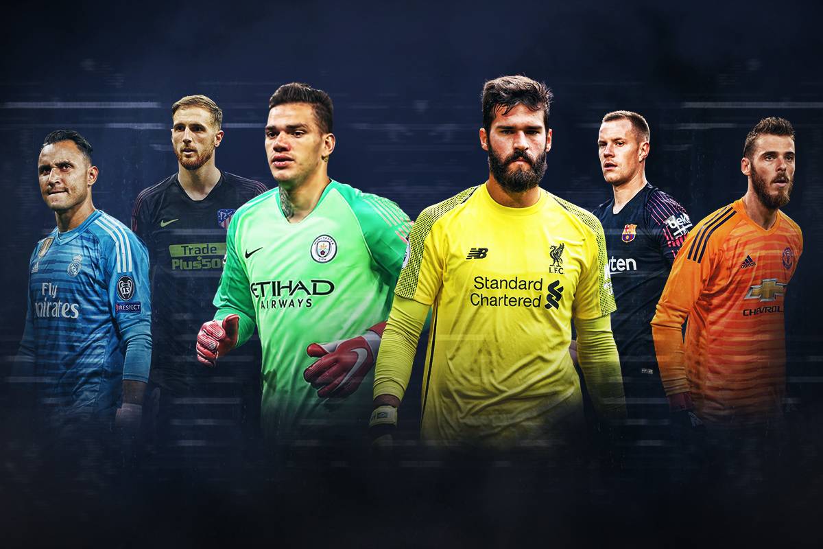 Miglior portiere al mondo