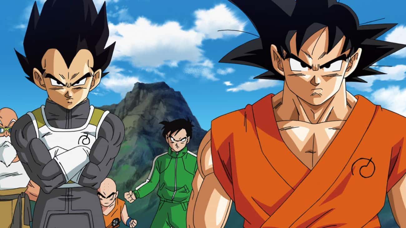 Greatest Anime teams of all time