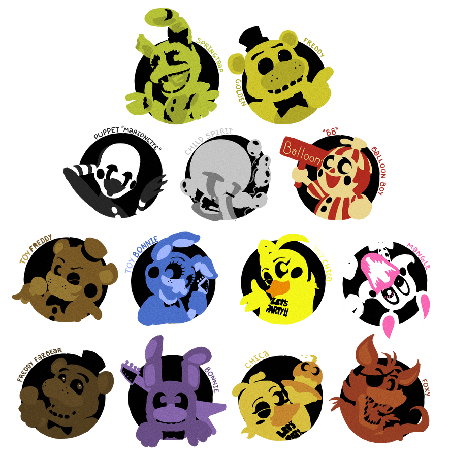 FNAF no human characters
