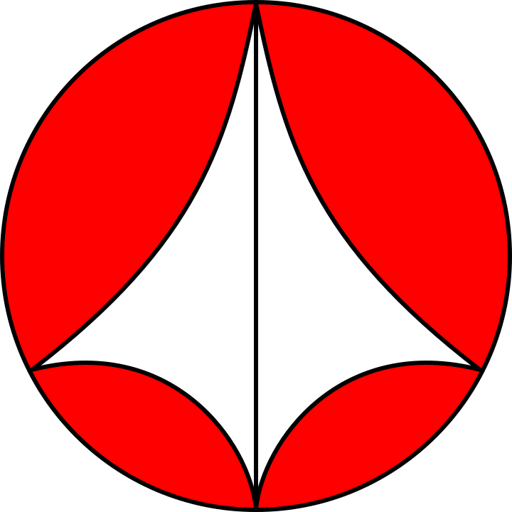 Best Macross Anime