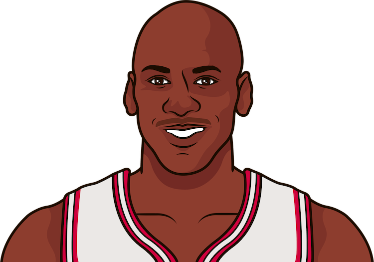 NBA GOAT