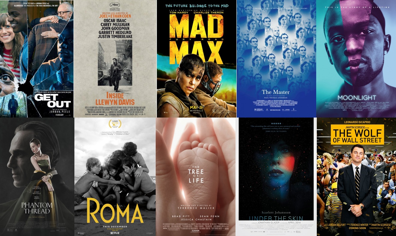 Ultimate 2010s' Film Tournament