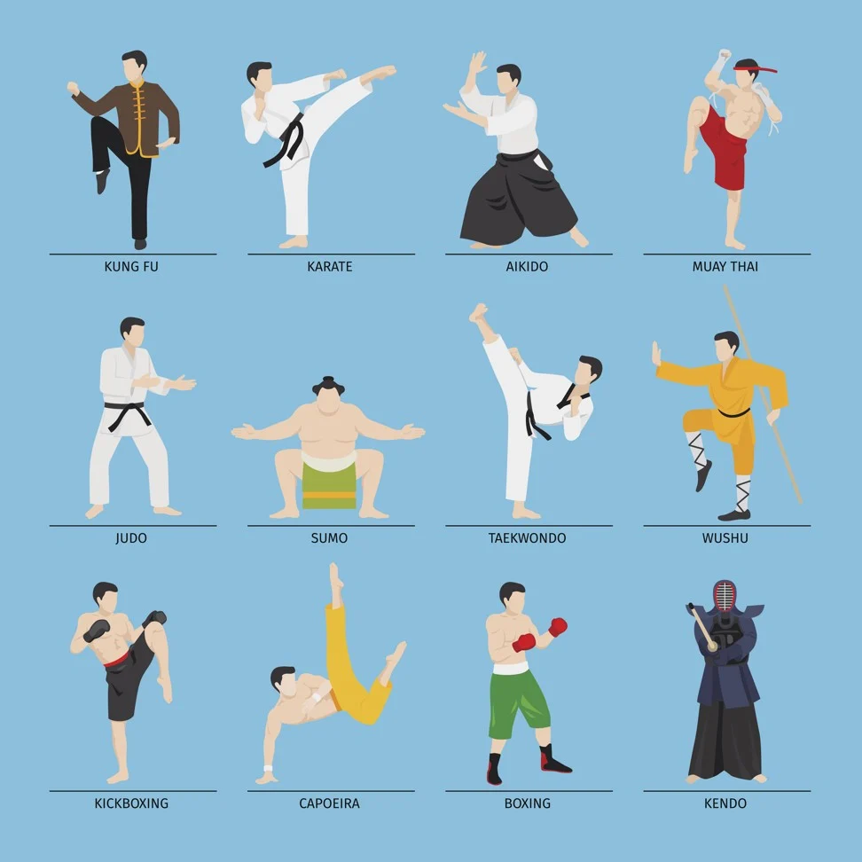 Best Martial Art