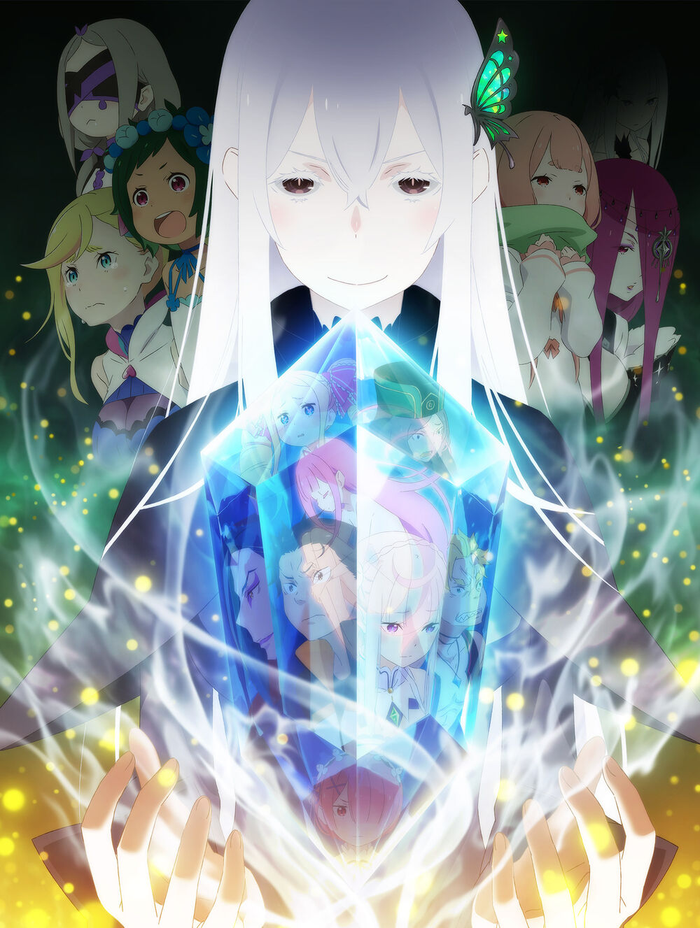 Re:Zero - Favorite Character
