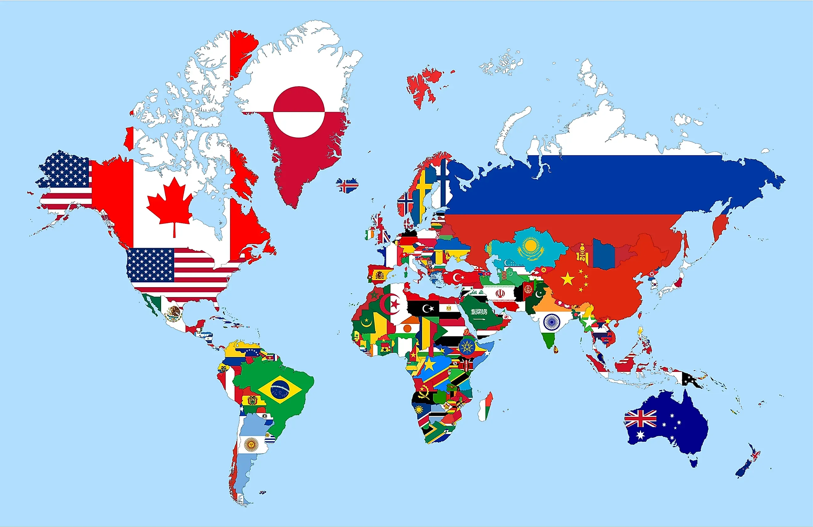 All countries