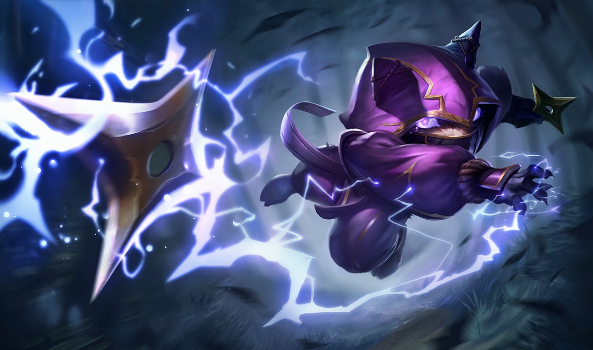 Best Kennen Skin