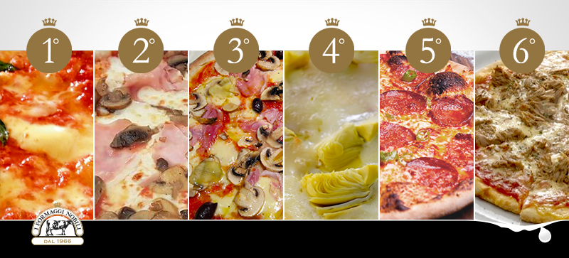 Migliore Pizza / Focaccia