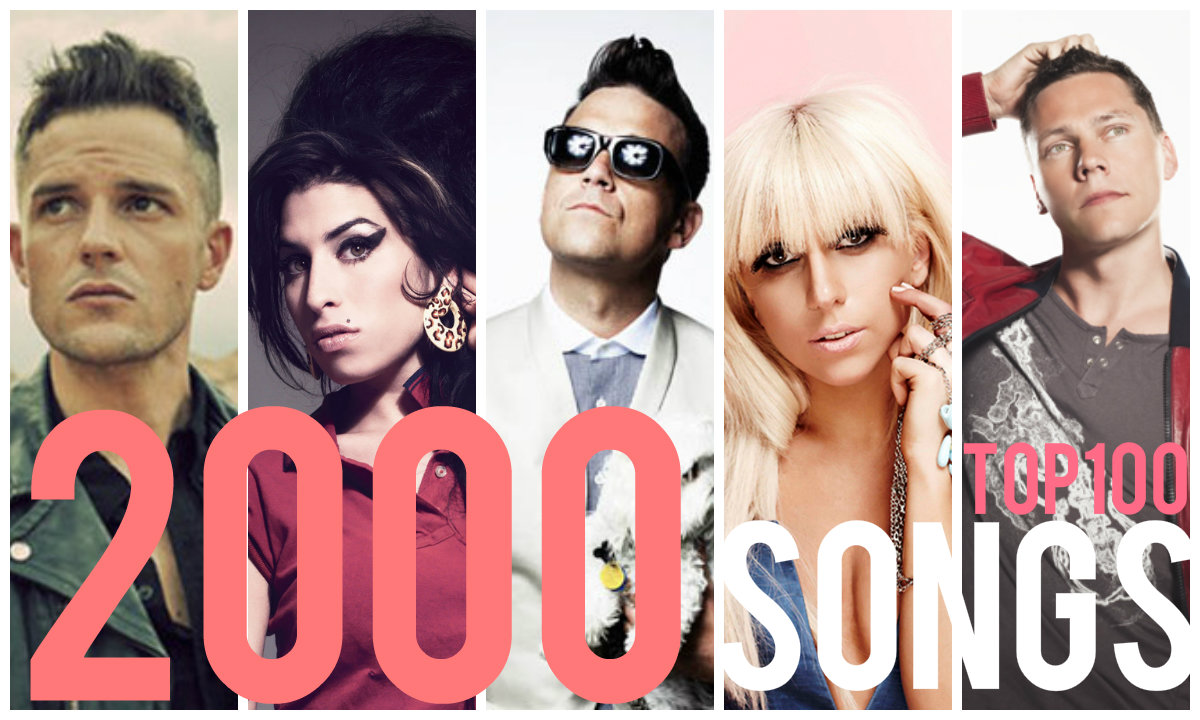 Canciones de los 2000s / 2000s hits (Inglés)