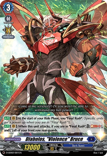 BEST VANGUARD D-SERIES