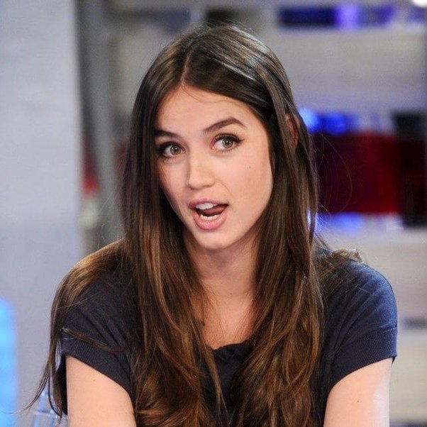 Hottest Women